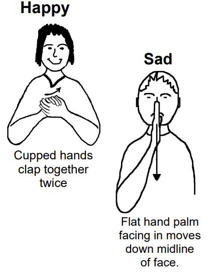 Makaton, happy, sad