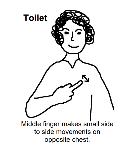 Makaton, toilet