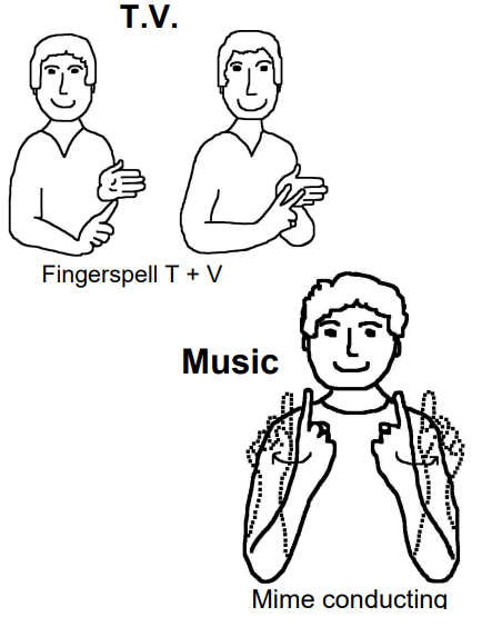 Makaton, tv, music