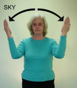 sign for sky