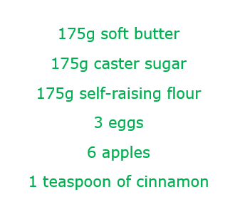 ingredients