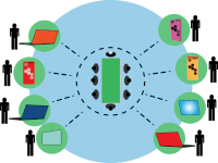 ASC LeadER Virtual Classroom Landing Pad